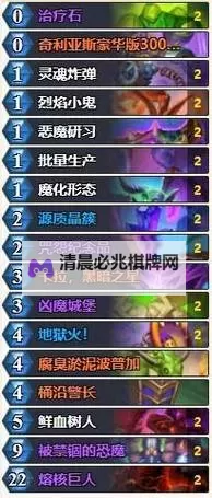 《炉石传说》深暗领域版本胜率Top5卡组分享图1