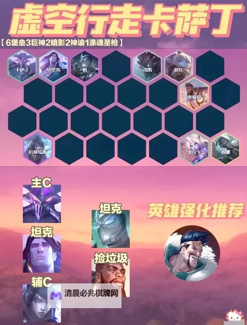 《云顶之弈》忍者虚空刺阵容及运营玩法指南图1