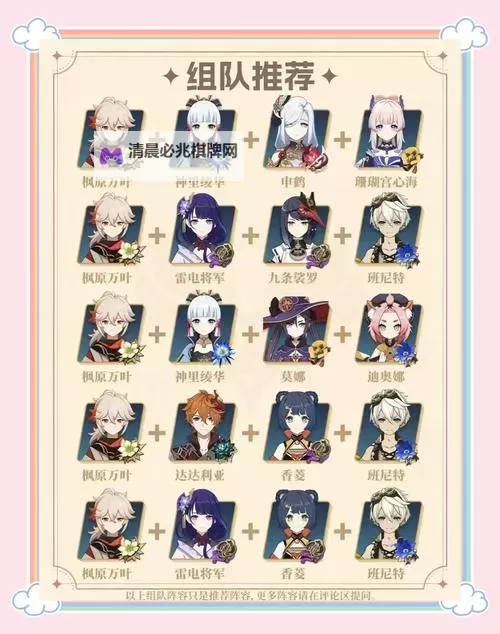 《原神》4.5主C万叶出装配队攻略图1