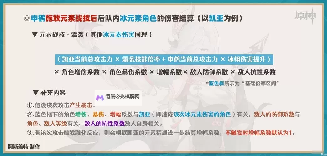 《原神》申鹤主C输出型配队解析图1