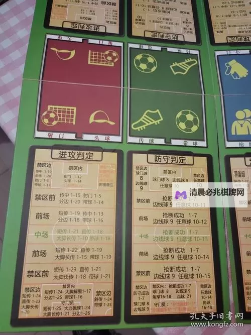 《足球掌门》转会市场使用指南 怎么买卖球员图1