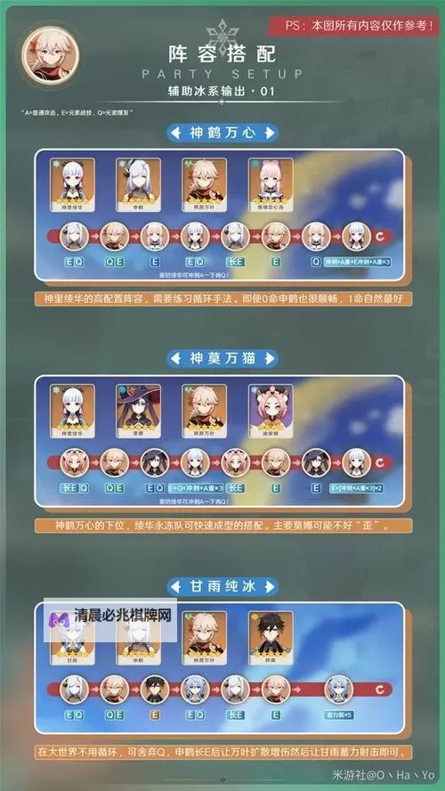 《原神》3.7版万叶出装与阵容推荐图2