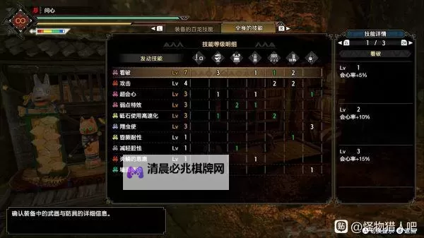 《怪物猎人荒野》片手高回复平A流配装图1