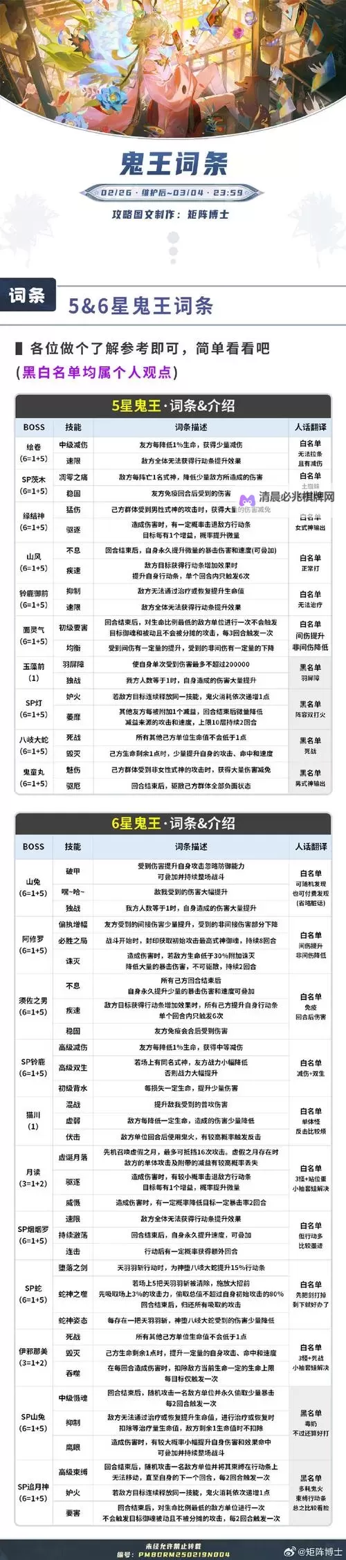怎么双开萌鬼乱斗? 萌鬼乱斗双开挂机图文全攻略图1