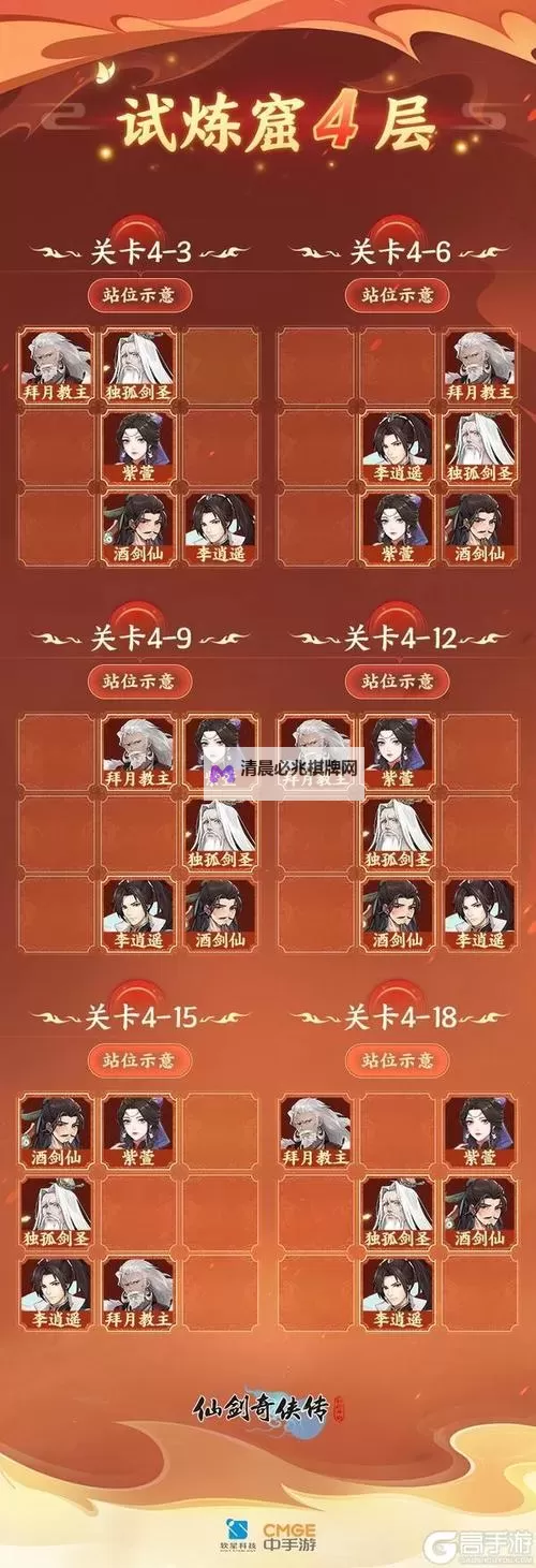 《仙剑奇侠传新的开始》阵容推荐:小蛮幻境试炼阵容搭配攻略!图1