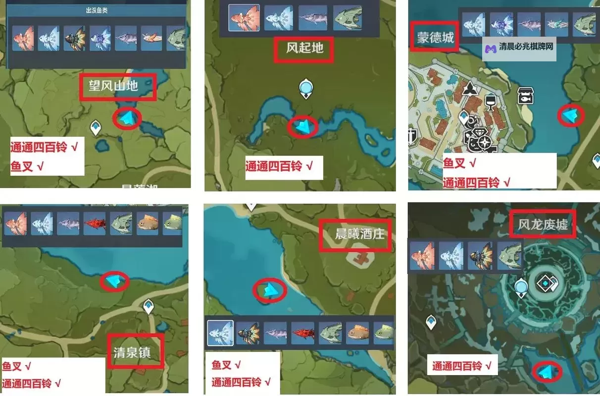 《原神》4.4枫丹钓鱼点位及钓鱼方法一览图1