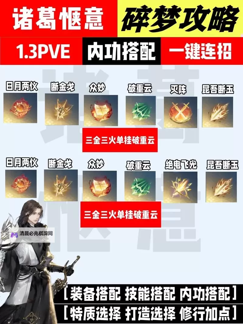 《逆水寒》碎梦技能天赋更新解析图1