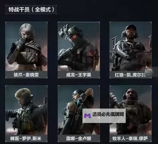 《三角洲行动》干员游玩技巧 各个干员怎么玩图1