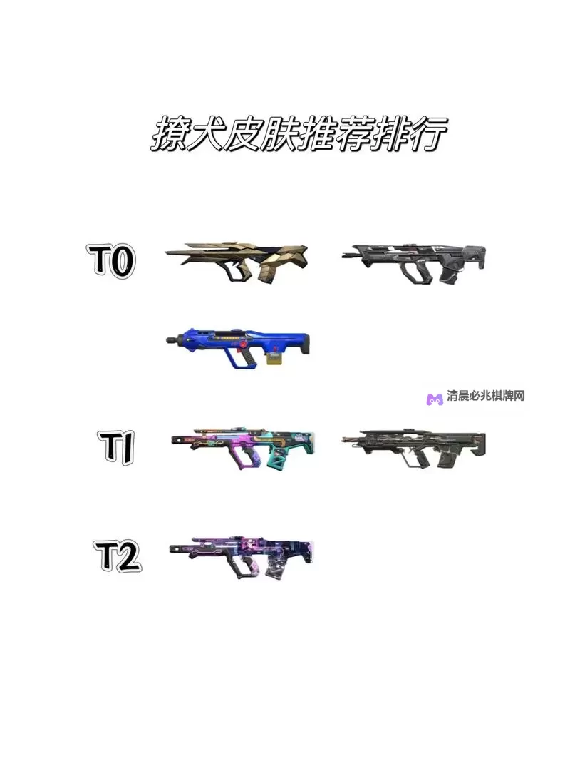 《无畏契约》7月17日外网皮肤排名图2