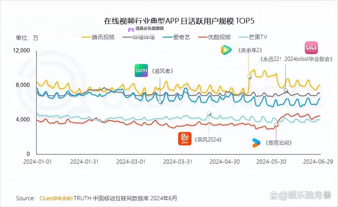 探索影视区的魅力:沉浸式体验电影与电视剧的瑰丽世界图1