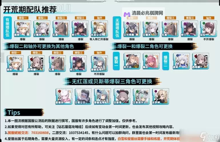 《胜利女神新的希望》开荒配队推荐 胜利女神怎么配队图2