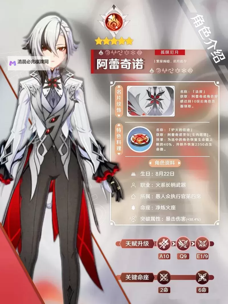 《原神》阿蕾奇诺培养指南 仆人装备搭配推荐图2