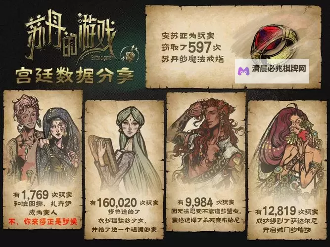 《苏丹的游戏》存档修改教程 怎么改存档图1