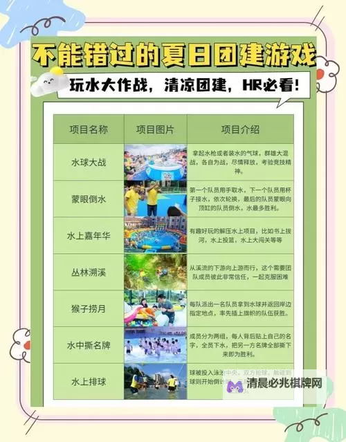 《圆梦庄园》游乐场【夏日特饮】玩法介绍!图1