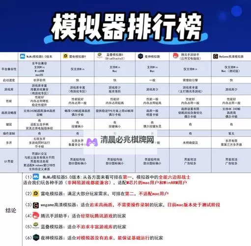 大神来了电脑版下载 电脑玩大神来了模拟器哪个好?图1