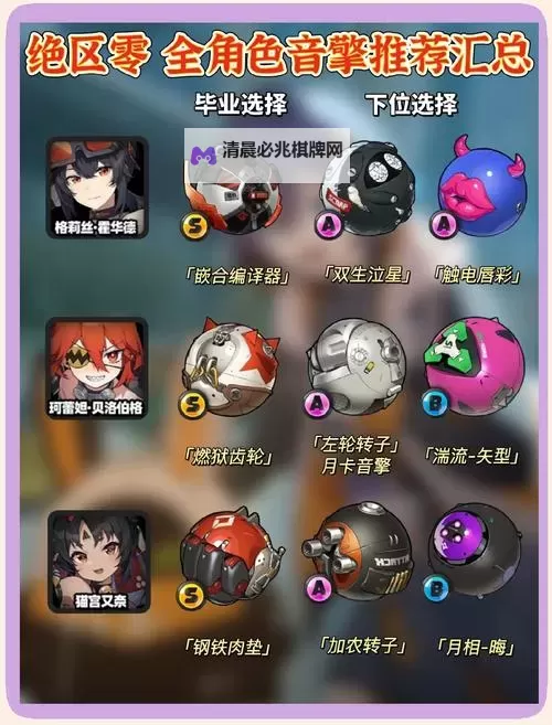 《绝区零》音擎与邦布获取方法图1