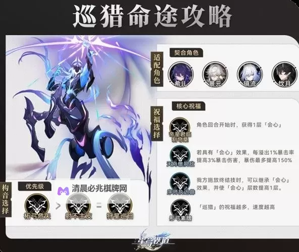 《崩坏星穹铁道》无尽位面第四关攻略图1