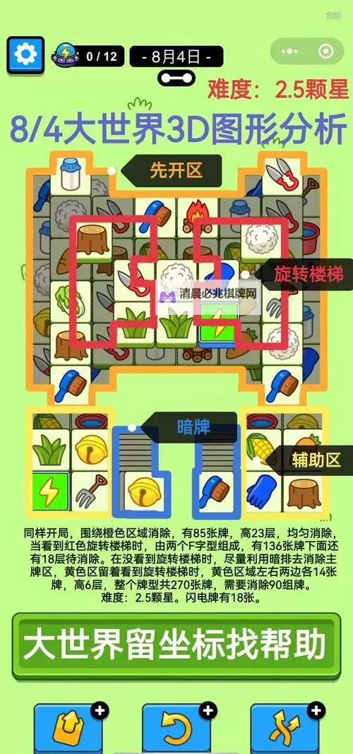 《羊了个羊》5月9日通关攻略图1