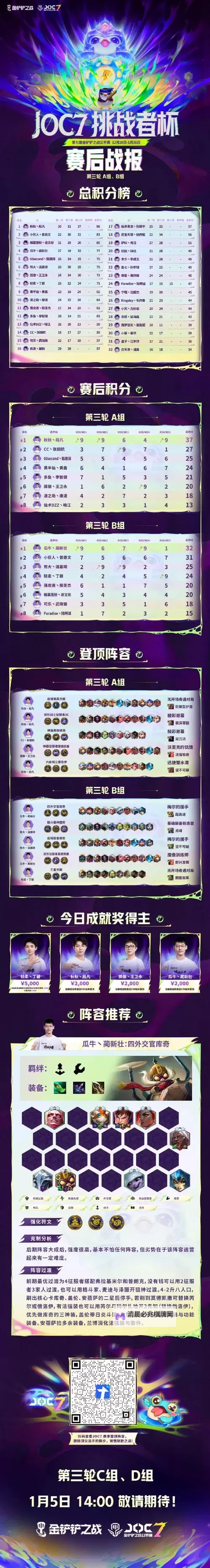 铲子骑士 乐谱的作用图1