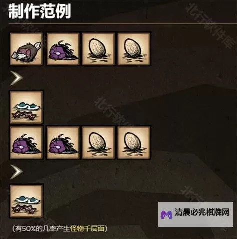 《饥荒》海难肉串做法图文解析 肉串怎么做图1