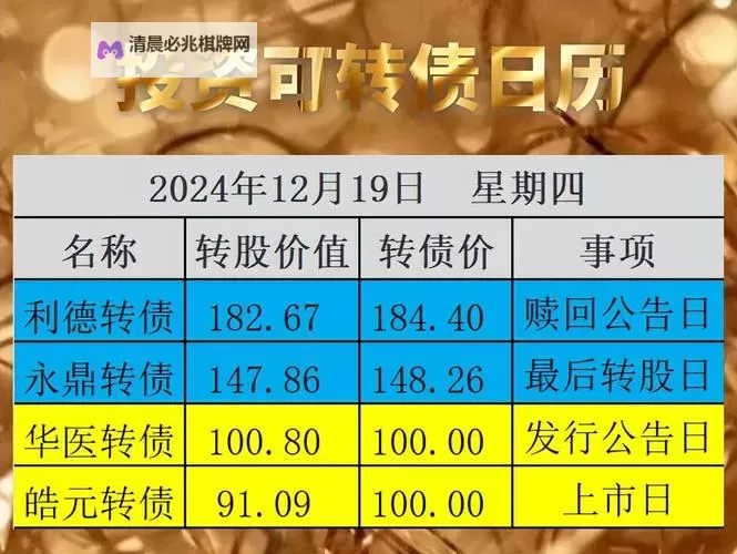 中文在线3月23日快速反弹:引领数字阅读市场新趋势图1