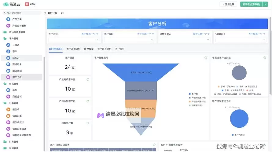 成品网站CRM短视频免费下载指南与实用技巧图1