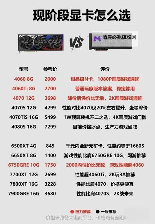 电脑配置低也能玩的游戏推荐 有哪些好玩的低配游戏图1