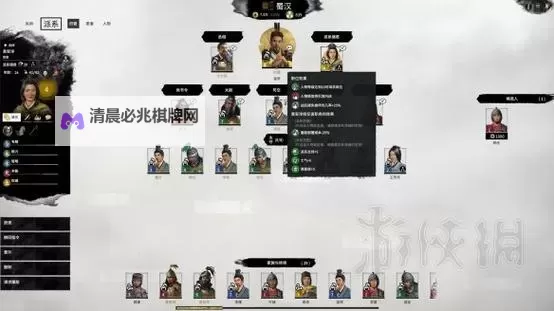 《三国全面战争》双传奇刘表开局速杀孙坚思路图1