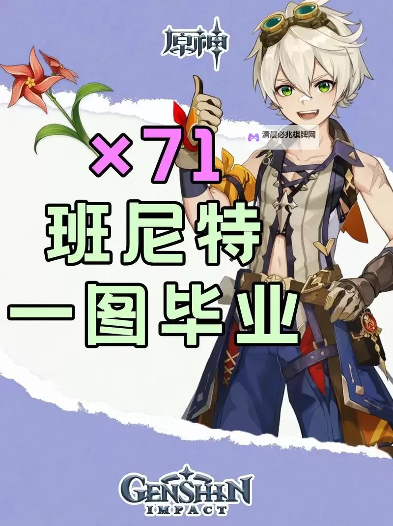 《原神》班尼特生日活动介绍图1