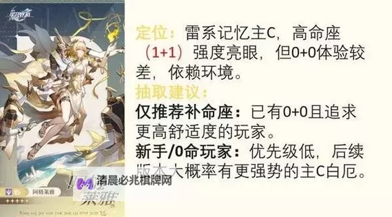 《崩坏星穹铁道》3.3卡池抽取建议 风堇值得抽吗图1