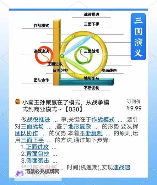 《三国志13》已知BUG战法及使用方法 BUG战法怎么用图2