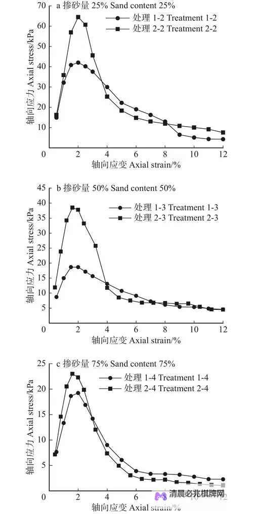 幽谷花径内的阻力突然减小:探索自然奇迹的秘密图1
