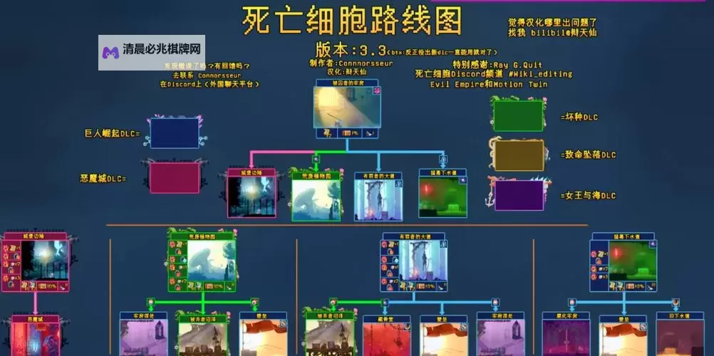 重生细胞怎么双开、多开?重生细胞双开助手工具下载安装教程图2