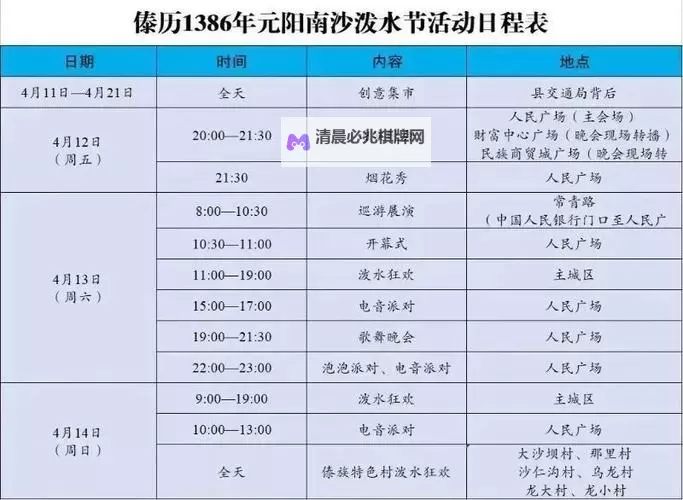 2024年云南泼水节是几月几日?日期详解与庆祝活动预告图1