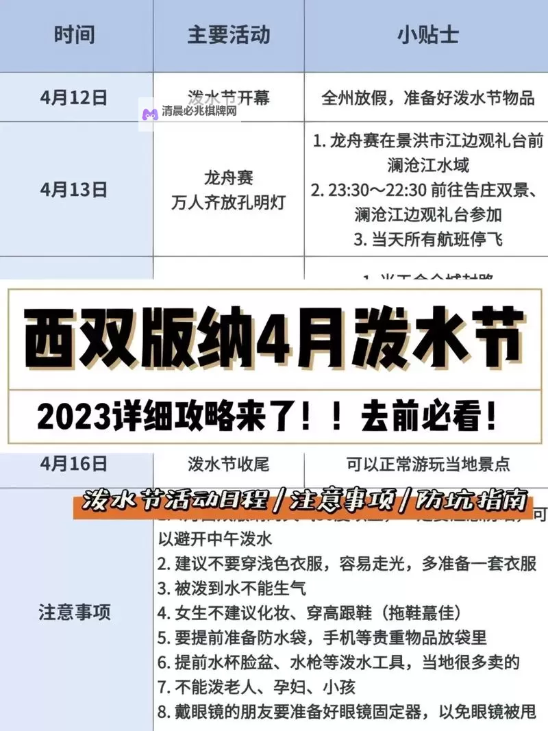 2024年云南泼水节是几月几日?日期详解与庆祝活动预告图2