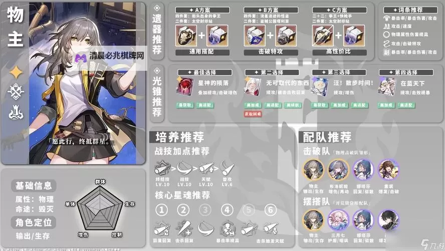 《崩坏星穹铁道》玲可一图流培养指南图1