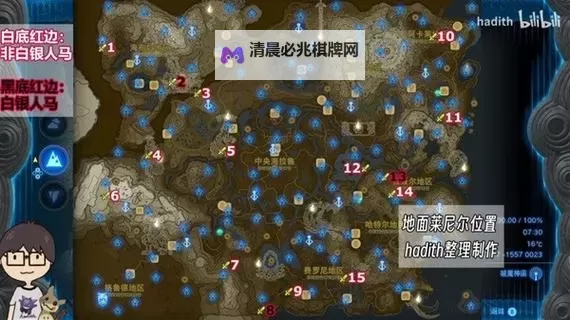 《塞尔达传说王国之泪》水上竞技场人马逃课攻略图1