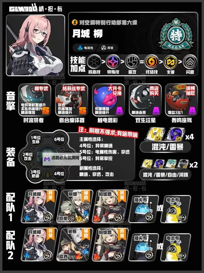 《绝区零》1.3月城柳全面养成攻略 月城柳出装配队与技能机制解析图1