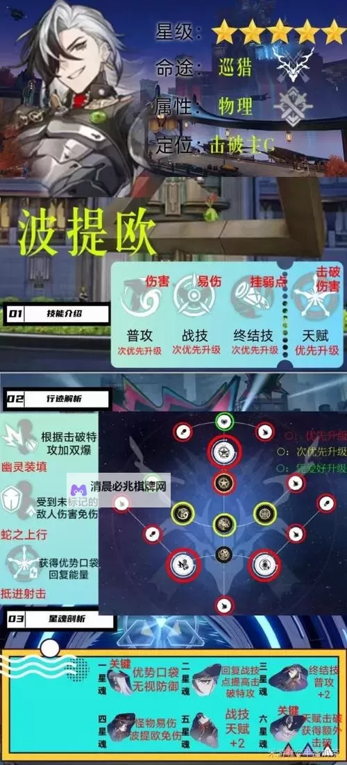 《崩坏星穹铁道》波提欧出装配队思路 波提欧技能机制解析图1