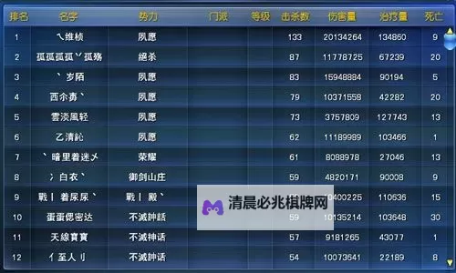 争霸天下双开挂机软件盘点 2021最新免费争霸天下双开挂机神器推荐图1