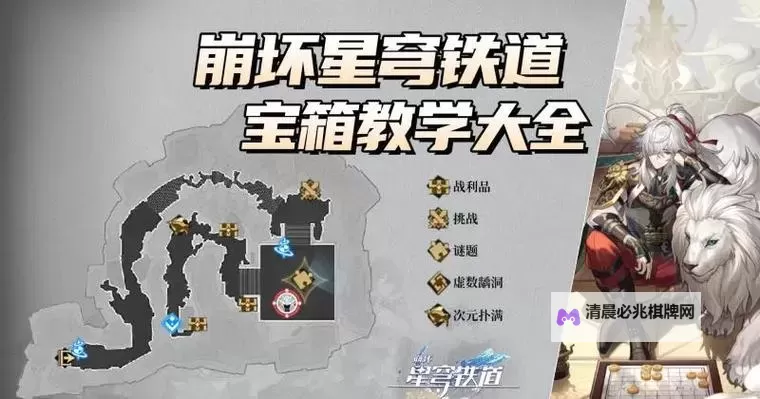 《崩坏星穹铁道》神谕圣地宝箱收集攻略 神谕圣地宝箱位置一览图1