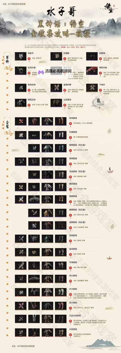 《黑神话悟空》禁字法法术获取方法 禁字法怎么获得图2