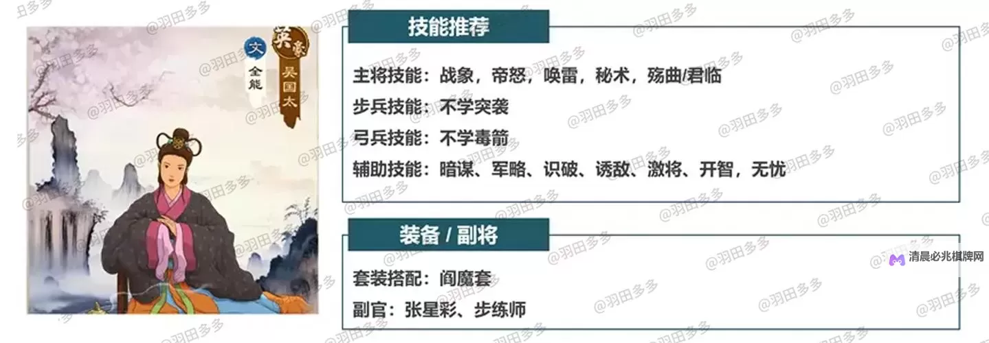 《乱世终结战》 吴国太有什么用?   《乱世终结战》全能文将吴国太攻略详解!图1