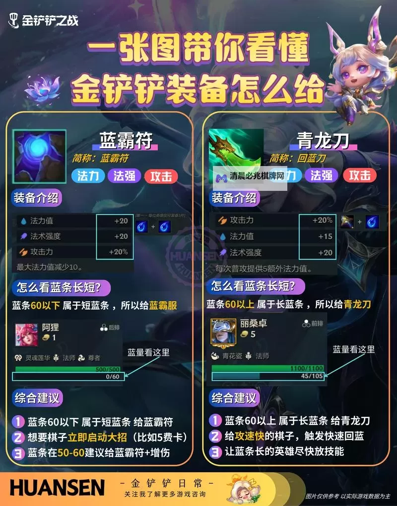 有没有金铲铲之战双开软件推荐 深度解答如何双开金铲铲之战图2