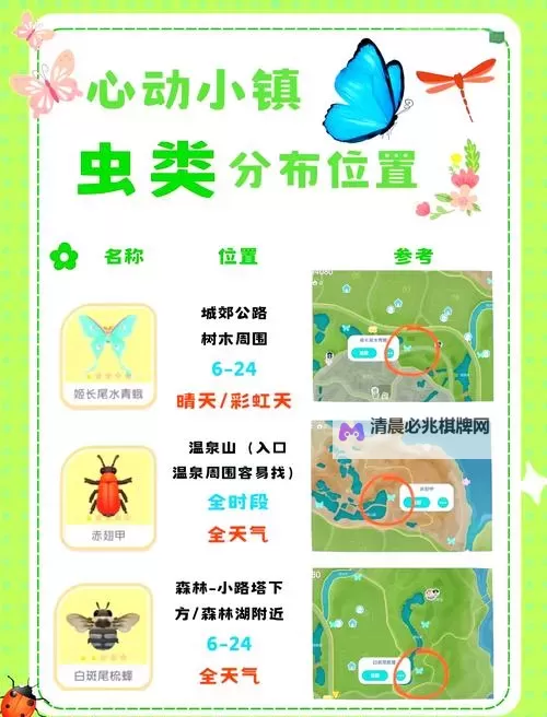 《心动小镇》昆虫捕捉攻略 昆虫捕捉位置及出没时间一览图1