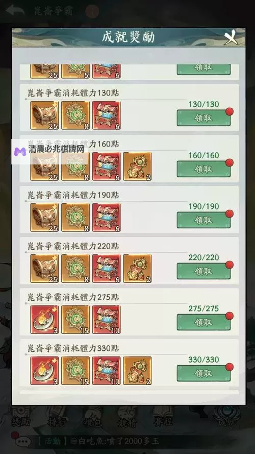 史丹利的寓言 全成就获得方法一览图2