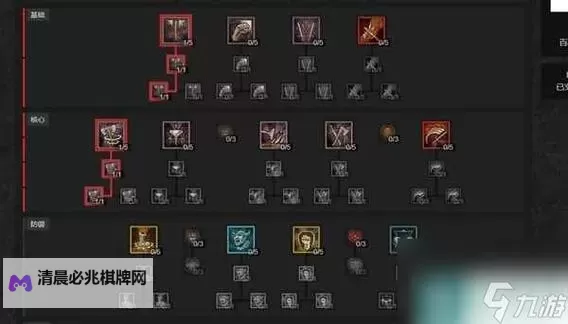 《暗黑破坏神4》S4野蛮人120层深坑构筑思路图1