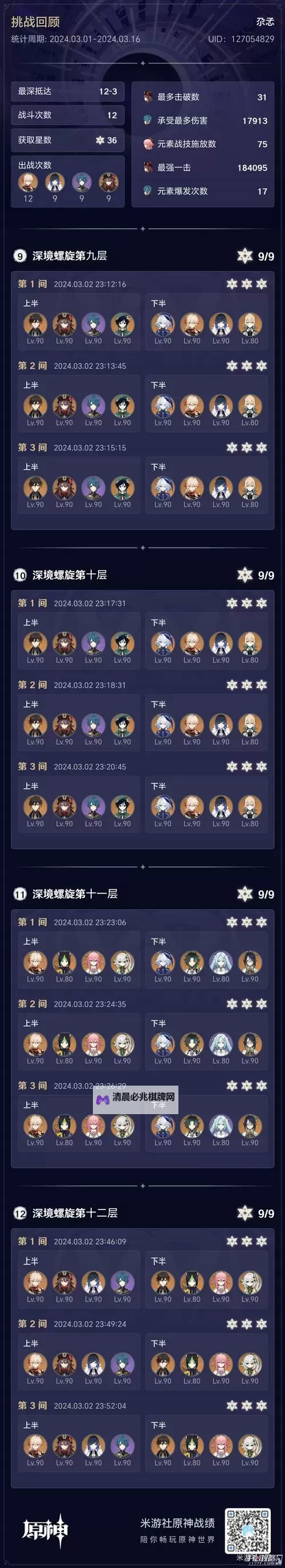 《原神》4.2版本深渊第12层阵容推荐图1