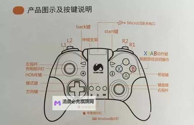 《火影忍者究极风暴4》北通手柄按键设置教程 北通手柄按键怎么设置图1