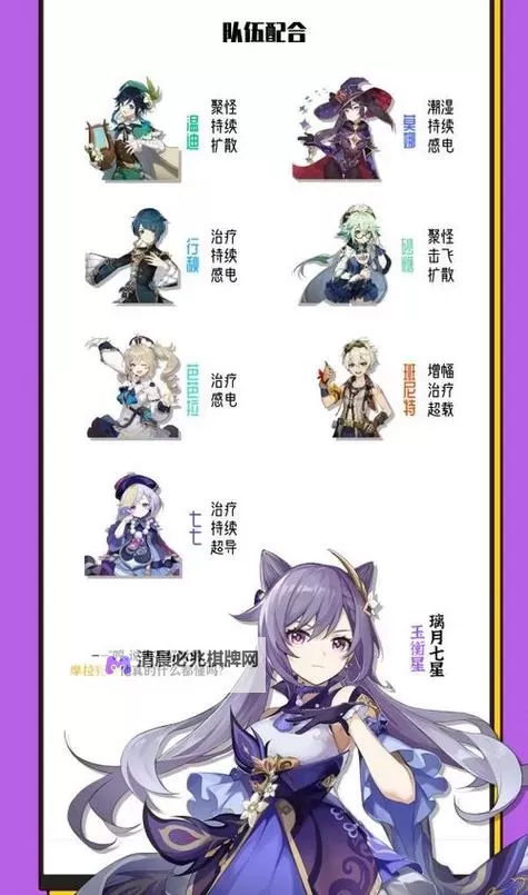 《原神》4.3刻晴激化队配置推荐图1